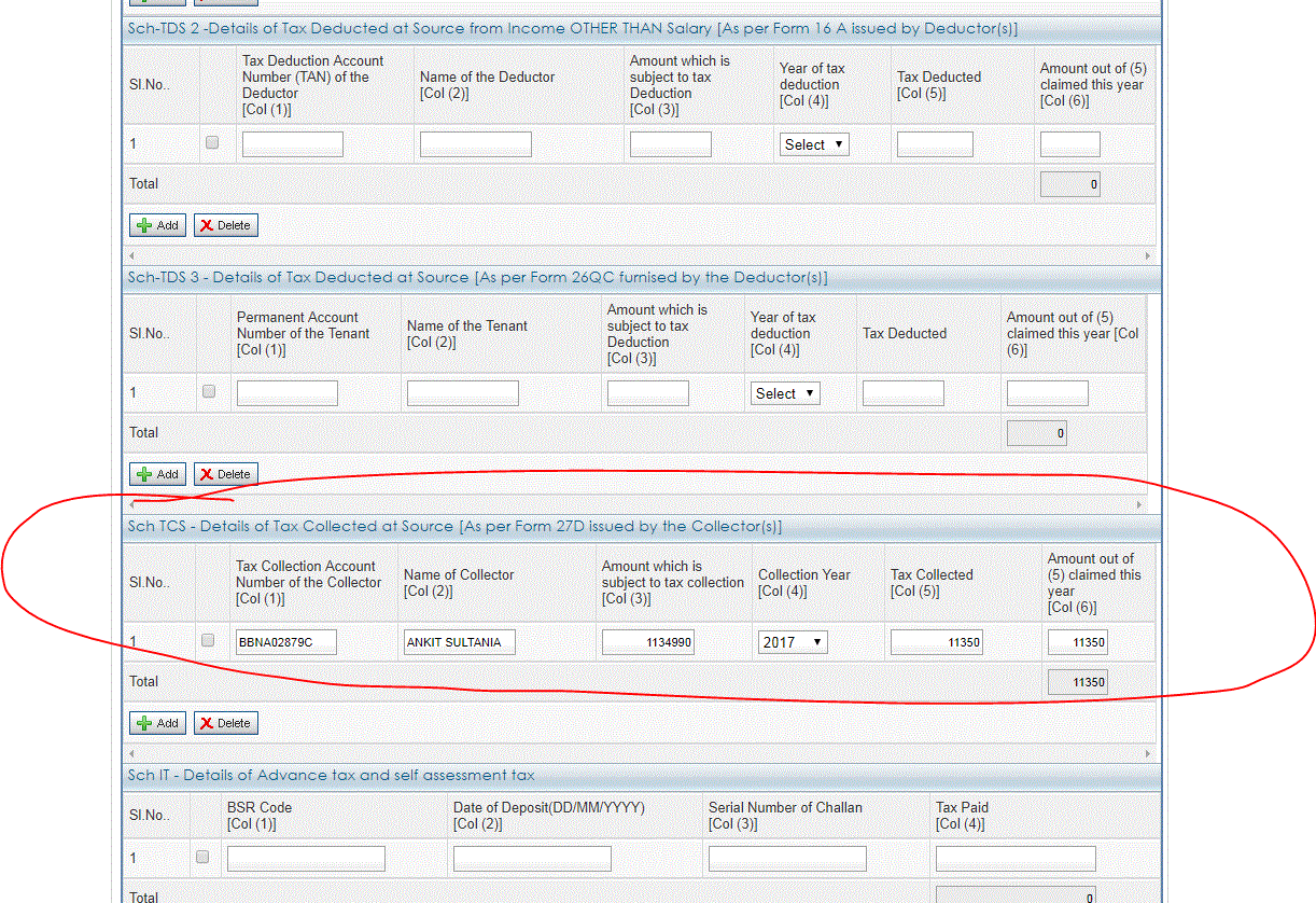 a.) He can surely claim credit and he shall be doing it in schedule TCS for the same ....     <br />                                                <br />b.) The amount paid shall be depicted under under  Schedule TCS, column 3    <br />(Note the loan amount is not income and therefore not to be shown in the income schedule at all , it is just to be depicted in the amount paid portion of the tax details schedule)