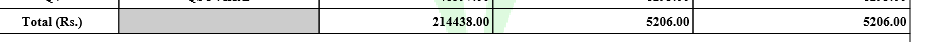 Hi Amlan Sir,<br /><br />Total amount paid credited is same in 26as and form 16A (which is from Sept 2017) and from which form shud i get income chargeable under the head salary.attached snap of form16a/b and 26as