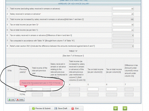Though , table shows up previous year , actually assessment year is expected