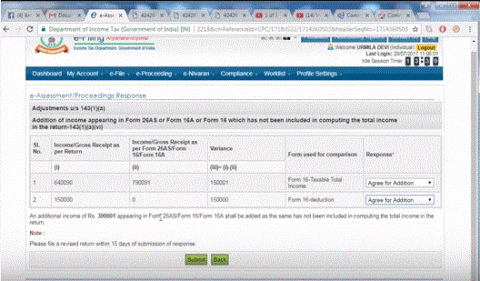 This is basically communication of proposed adjustment of income under 143(1)(a).<br /><br /><br />In your case , clearly you have to agree with the variance for the simple reason that the income presented is taxable income (Bonds interest income from LNT under other sources) and was not offered in return <br /><br />For this , you shall head towards e-assessment ..there you will see a link titled prima facie adjustment under 143(1)a , you will opt for e assessment and click on submit ...<br /><br />Under proceedings, there will be a table with the listed line item ( bond interest)and option for you to agree/not agree<br /><br />You will click on agree and it shall display a message that you file revised return within 15  days<br /><br />Check this video in case you want to revise return incorporating interest income from LNT bonds.<br />Link - https://www.youtube.com/edit?o=U&amp;video_id=Lthwwwupth4