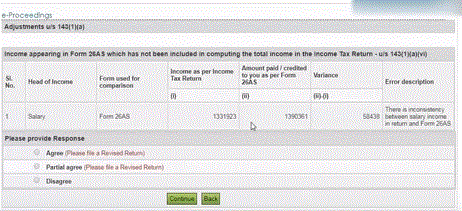 I can see from your tax credit statement I.e Form 26 as  , that you had interest income and salary income ....However you have shown only only salary income while filing return of income ....Basically you had FD accrued  interest income from UCO bank (Rs 9325 ) &amp; two with Bank of India ( Rs  9785 &amp; Rs 4757)....all this shall total to 23868 Rs /- ...you haven't considered this in your scope  of taxable income and that is why the department is proposing to add this ...i see that your total income is 2.07 lakhs ...even if you add this ,  the  taxable income will be 2.31 lakhs which is below threshold level and so it shall still remain a nil return ....but , you are now needed to do the following steps ..... Head towards e proceeding in your dashboard...opt for yes and  click on prima facie adjustment hyperlink ...then next click on submit which shall  show the table for proposed adjustment ...since in this case the demand is valid ,  you will click on agree and submit ....you are now required to submit revised return  under section 139(5) .......You can mail me your credentials in case you want me to file this for you ...i will be recording it though for the benefit of all ...you can alternatively watch my tutorial on how to revise return after receiving such adjustment notice!                                 <br />                                                                                                                                                                Youtube video Link - https://www.youtube.com/watch?v=Lthwwwupth4