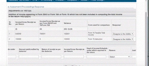 This is basically communication of proposed adjustment of income under 143(1)(a) <br />In your case , clearly you have to disagree with the variance for the simple reason that the income presented is chargeable income from form 16 whereas 26as contains gross salary income whole of which is not subject to tax on account of exemptions and deductions available under salary head (applicable to your case )<br /><br />For this , you shall head towards e-assessment ..there you will see a link titled prima facie adjustment under 143(1)a , you will opt for e assessment and click on submit ...it will open up a table showing variance and option for you to agree /not agree <br /><br />You shall proceed to disagree ...as you click on disagree , a bottom table for justifying shall open up with the following fields (see attached pic)<br /><br /><br />For TAN - Employer TAN (since this is w.r.t salary receipts)<br /><br />Amount paid /credited by deductor - As appearing in form 16 ( Gross) / alternatively take from 26 as <br /><br />Nature of receipt as per deductor - Salary <br /><br />Income /gross receipt as per return - Put in chargeable income that you put in return <br /><br />Head of income/schedule under which reported in return - 17 i.e salary section is actually section 17 of the act <br /><br />Reason - From dropdown select the option <br />"Income is not chargeable to tax/ exempt"<br /><br />Justification - Standard deduction available under section 16 and exemptions available under section 10<br />(You can give detailed breakup here accounting the difference of 58438 Rs i.e x1+x 2+x3 = 58438 .x1,x2,x3 being such and such deductions etc)<br /><br />For attachment, you can attach your form 16 which clearly mentions the standard deductions and show the chargeable income to be the filled figure for salary in your return of income<br /><br /><br />In future, show this exemptions and deductions in return itself .....<br /><br />if you are willing, i would want to record video solution for this case (since this is effecting many people) if i have further details of your case ....you can mail me your credentials and all details at amlandutta007@gmail.com.......