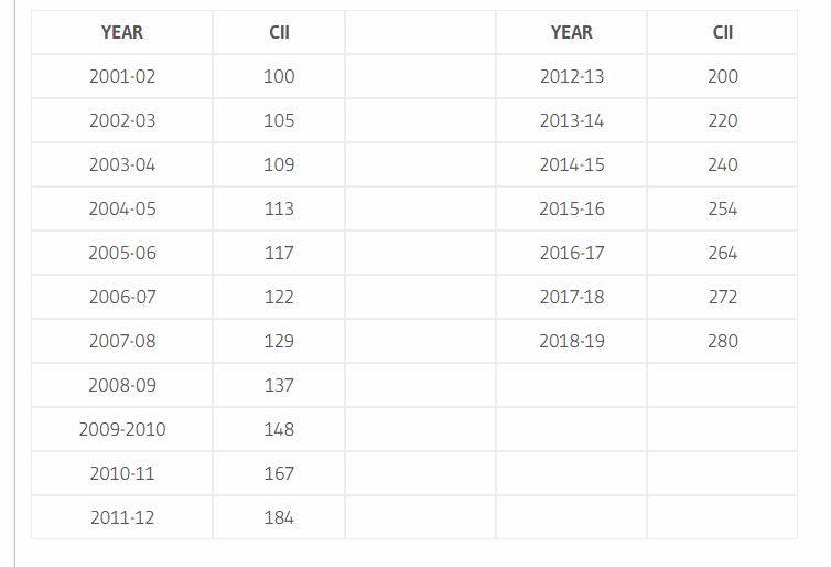 For sale,  deed price or stamp valuation price whichever is higher  shall be considered as per provision of section 50C..For purchase, cost of acquisition has to be considered......Check attached cost inflation index chart ...assume for a moment cost  price is 14.17 lakhs in FY 2008 (when CII was 137)...now check CII in the year of sale to figure out CII factor for figuring out indexed cost for the year of sale ....since,  you have sold it now in FY 2017 18 ,, we check CII for FY 2017 18 which is 272 ...so , indexed cost price is 14.17  x  (  272/137) i.e 14.17 x 1.98 = 28.36 lakhs...since property held for more than 2 years you are eligible for capital gains.....