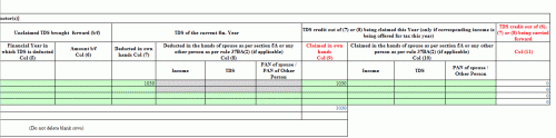This is basically a question of being able to take tax credit on account of deducted TDS and i see your confusion just lingers over claiming of tax credit in own hands ...                                <br />  Since  you have figures of TDS , i will use your own figures ....                                                             <br />Total amount credited: 9000 <br />Name of deductor: ABC Bank <br />Tan: HYDB01657F                                                                            <br />Total Tax Deducted: 1030 <br />Total TDS deposited: 1030                                                                             <br />                                                                                                    <br />(Check attached ITR sheet for how to depict these , i changed TAN because that is invalid number)                                                                                                   <br /> TDS credit in the name of	: self <br /> TAN of bank - HYDB01657F<br />Name of Deductor	: ABC bank <br />Deducted in own hands Col (7)	: 1030<br />Claimed in own hands Col (9)"	: 1030 ( here , you may decide not to claim credit and rather carry forward a part of the credit and therefore this option ...you must claim deducted TDS totally for tax credit and therefore this option. Now when you see Tax paid and verification you will see the credit reflect else the deducted TDS wont appear there unless you show it being claimed in your hands.