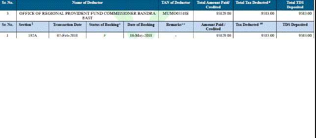 It is never any arbitary figure ..TDS as you can observe is exactly 10 % i.e 9583 of the EPF withdrawn 95830 Approx and not 10,000 Rs as you write ...why ITR 2 , why not ITR 1 ...Multiple form 16 doesn't always mandate ITR 2 unless you have income heads that qualify for ITR 2 .......Here since PF was withdrawn before 5 years of service ,so it is taxable ...here is the breakup that you need to show .....If PF is withdrawal less than 5 years it would be taxed as given below.<br /><br />1.) Employer contribution and interest thereon<br />Basically, the employer’s contribution and interest thereon would be fully taxable under salary head <br /><br />2.) Employee contribution and interest thereon <br /><br />This is the amount contributed by you to your EPF. This portion of your withdrawal is not taxable. However, if you have claimed deduction under section 80C on your contribution in earlier years, you may have to pay additional tax as if 80C was not claimed by you for those years.<br /><br />Basically, the employee’s contribution would be taxable to the extent of deduction claimed under Section 80C for any of the previous years . This is to be offered under under salary <br /><br />The interest earned on employee’s total contributions would be taxable as ‘income from other sources                                                                                                                                   B. TDS - Take tax credit from 26 AS for deducted TDS accordingly.                                                 (You can also claim arrear relief under section 89 but computing those figures may get complicated)