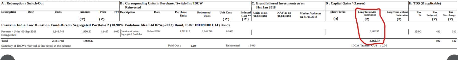 Please find the attachments